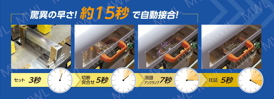 驚異の速さ! 約40秒で自動接合!